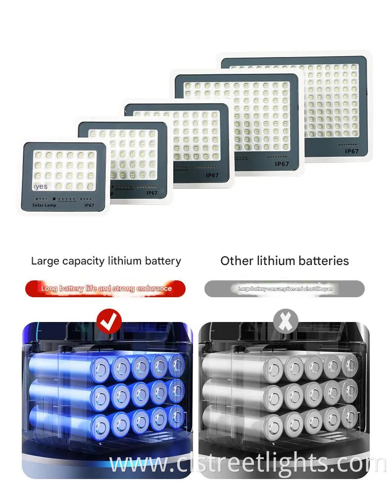 LED Solar Floodlights, Ultra-Bright Outdoor Solar Lights, Energy-Saving Lighting